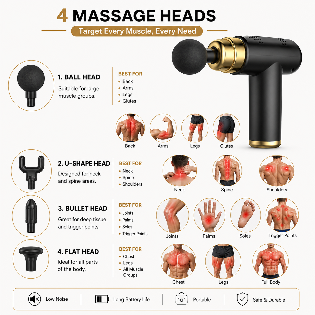 Deep Tissue Massage Gun