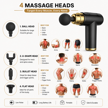 Deep Tissue Massage Gun
